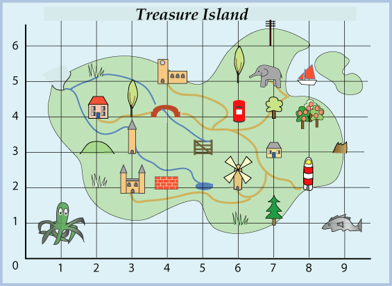 Treasure map grid worksheet designed for second graders to enhance reading skills and locate treasure sites