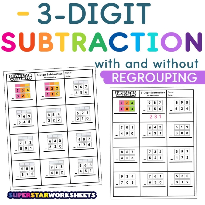 Three-digit subtraction practice worksheet featuring 15 problems with regrouping for third graders