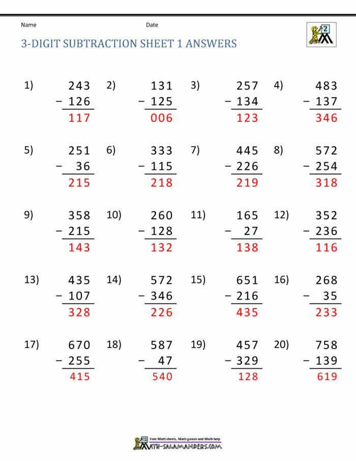 Third grade worksheet featuring 15 triple-digit subtraction problems requiring regrouping