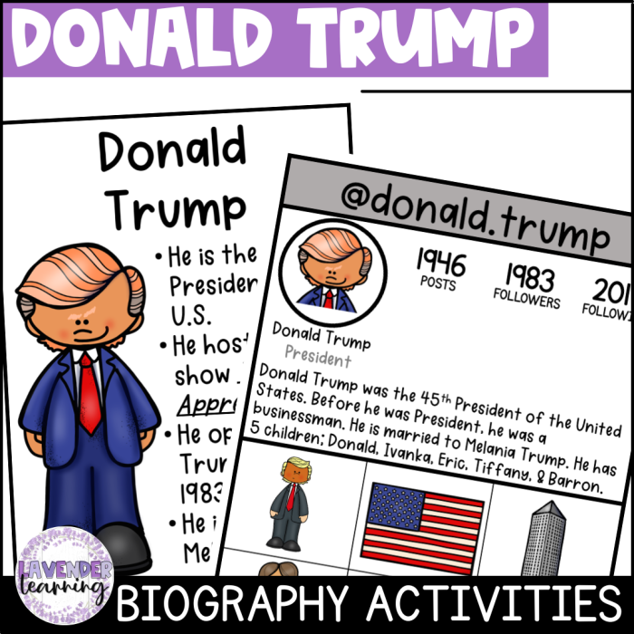 Presidential Fact Sheet: Donald Trump worksheet image 14 showing multiplication practice problems about the 45th president for third grade students