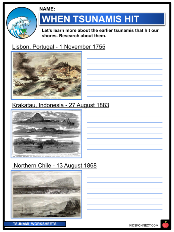 Worksheet on tsunami science for fifth graders, featuring engaging activities. Educational resource for understanding the impact and mechanics of tsunamis.