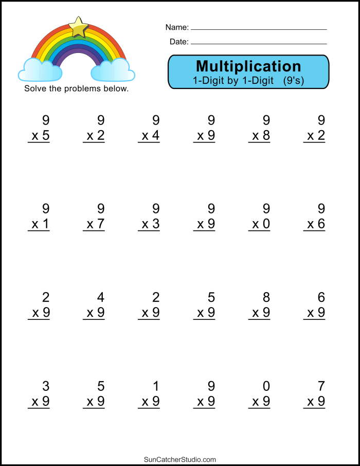 Third grade math worksheet for practicing multiplication of two digit by one digit numbers