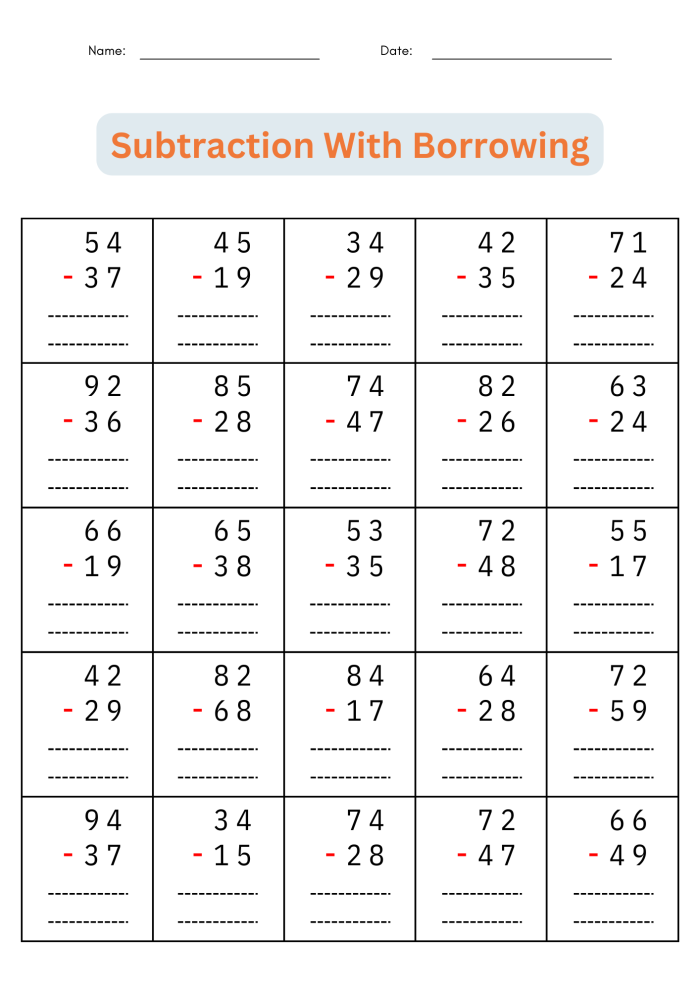 Two-Digit Subtraction with Borrowing worksheet for second graders