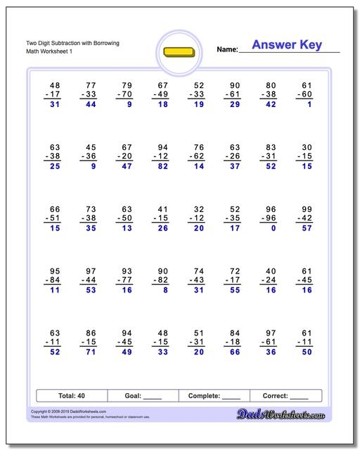 Worksheet designed for practicing two-digit subtraction with borrowing for second graders