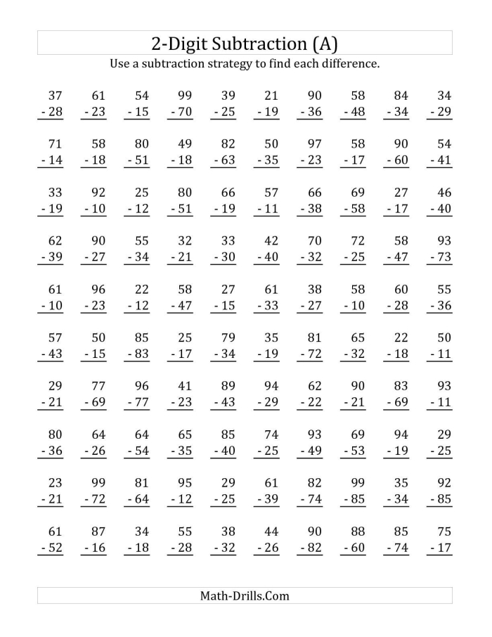 Engaging worksheet image for two-digit subtraction practice aimed at enhancing subtraction skills in young learners Practice Two-Digit Subtraction worksheet for second graders featuring problems that involve borrowing and a final word problem