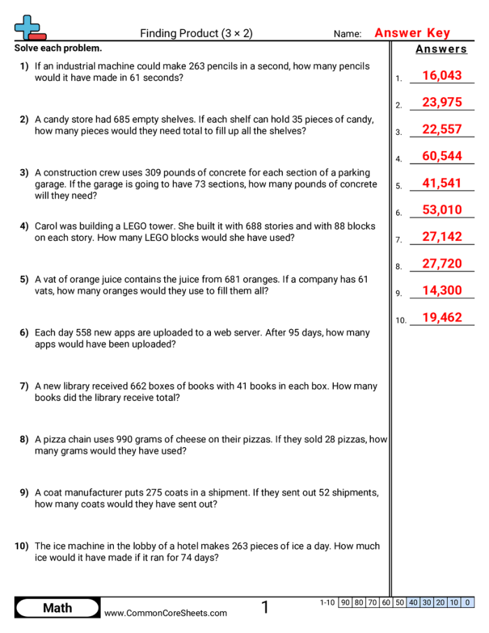 Worksheet featuring two-digit word problems for second graders to assess their understanding of addition and subtraction