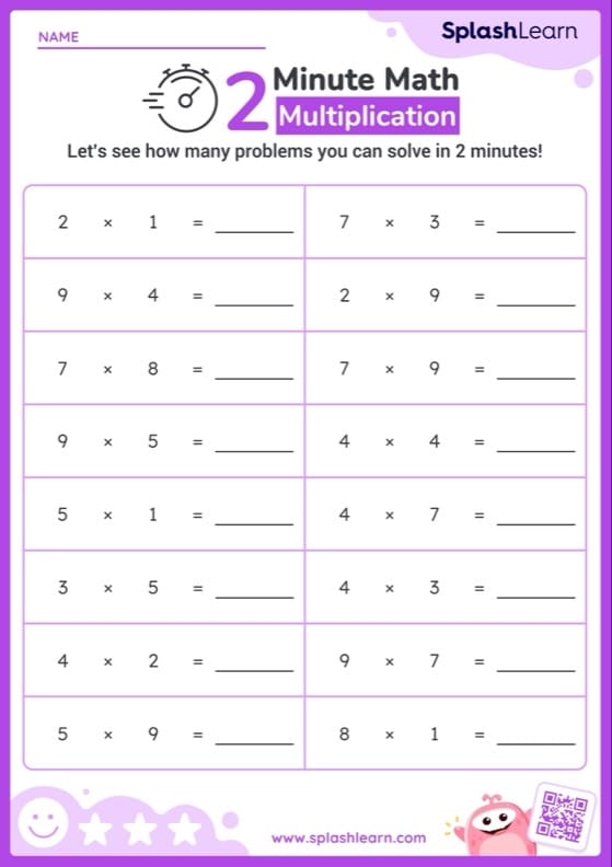 Two-Minute Multiplication worksheet for third graders featuring 48 multiplication problems