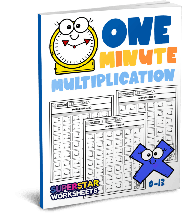 Two-Minute Multiplication worksheet featuring 48 one- and two-digit problems for third graders