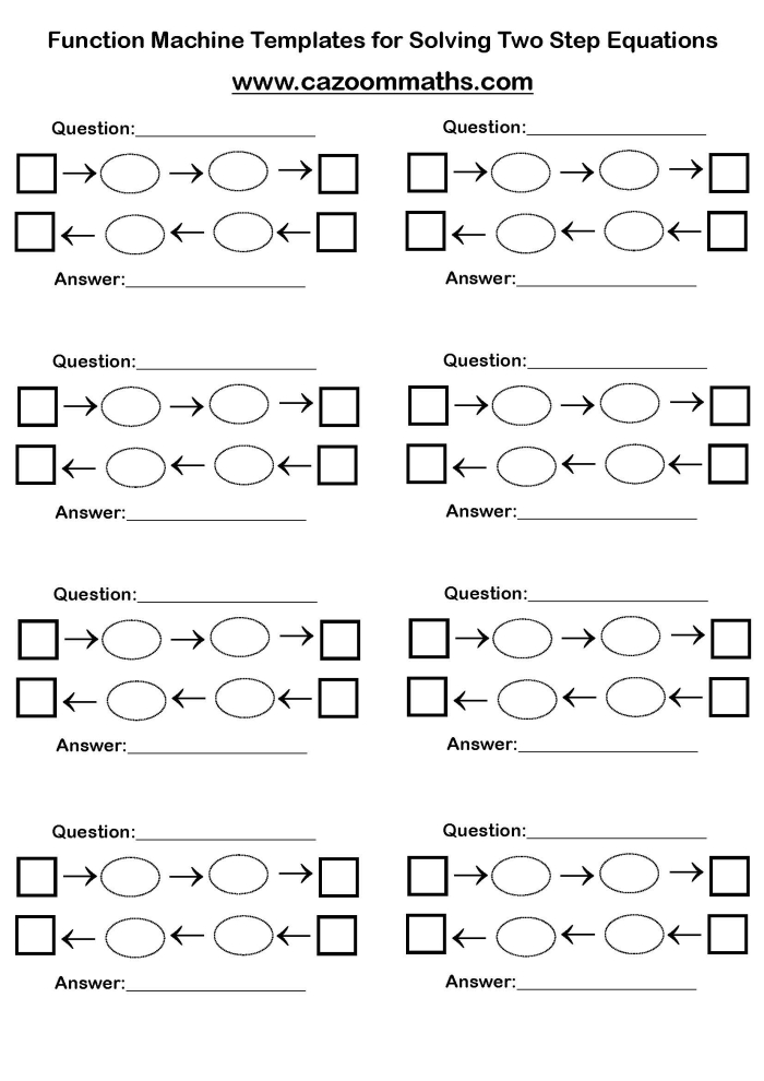 Solving Two-Step Equations Level 1 Worksheet 16 Seventh grade students practicing algebra with a worksheet on solving two-step equations involving multiplication