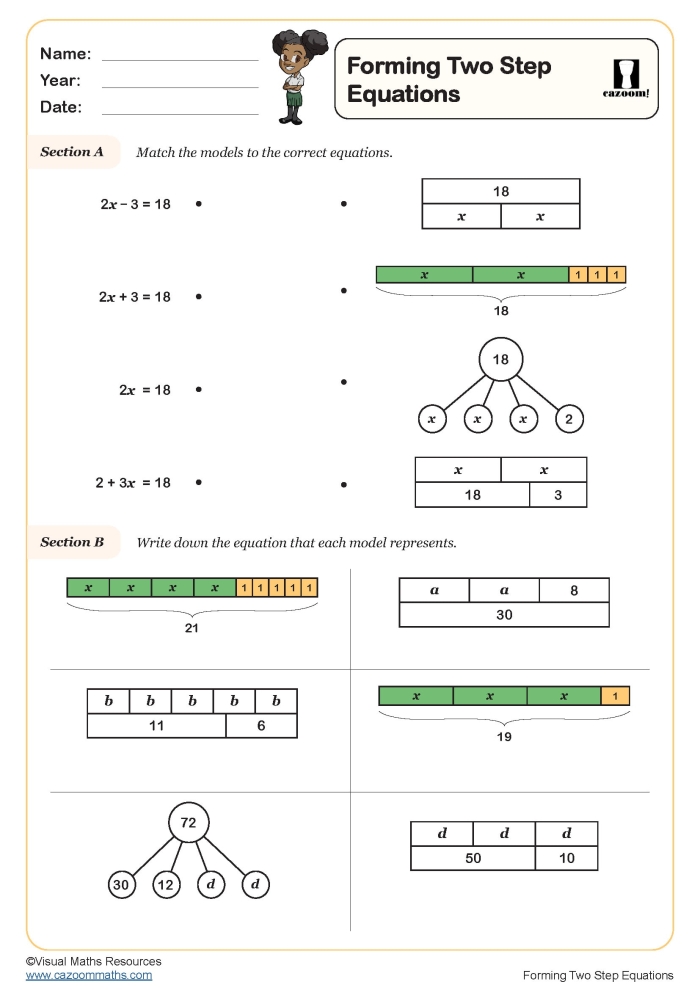 Seventh grade students solving two-step equations with sightseeing word problems on a math worksheet