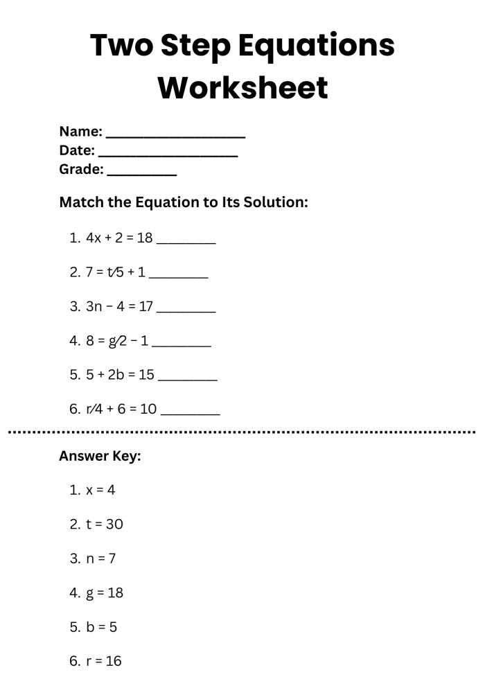 Seventh grade math worksheet featuring sightseeing word problems to practice solving two-step equations