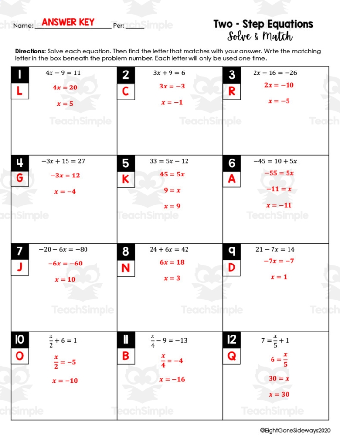 Seventh grade student solving two-step equations with sightseeing travel word problems on a worksheet