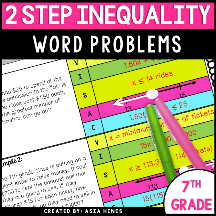 Seventh grade student solving two-step inequality word problems involving real-world scenarios and algebraic expressions