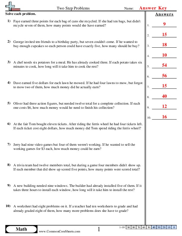 Two-step multiplication word problems practice worksheet for grade 3 Worksheet featuring two-step multiplication word problems for third graders