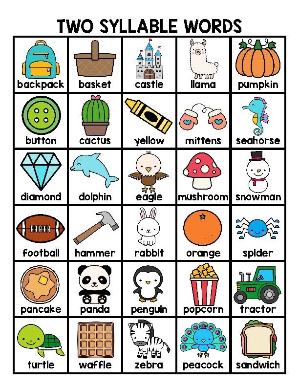 Engaging activity for teaching two-syllable words in early writing skills Two Syllable Words worksheet for Pre-K students focusing on double consonants