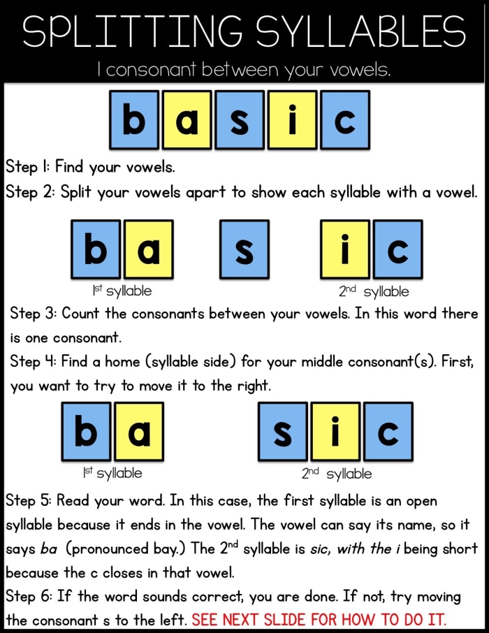 Two Syllable Words Worksheet for Pre-K Students Worksheet for identifying two-syllable words with double consonants