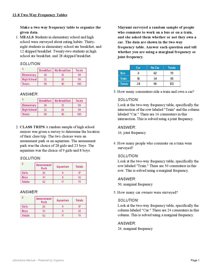 Eighth grade math worksheet showing a table for calculating relative frequencies from two-way data sets