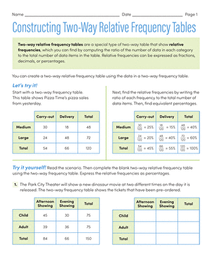 Two-way relative frequency table example showing percentages and proportions for an eighth-grade math worksheet