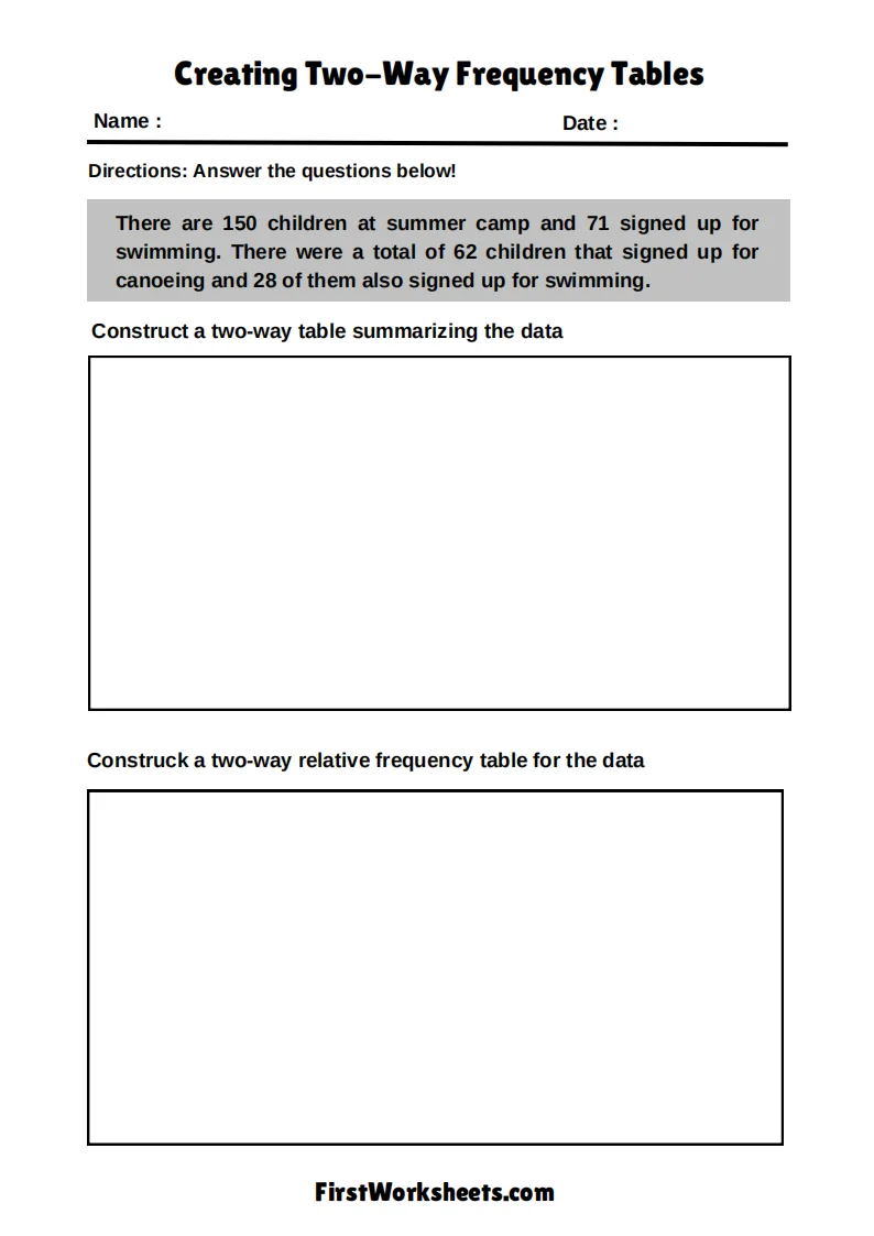 Interpreting Two-Way Frequency Tables Worksheet 21 Eighth grade students analyzing data patterns in a two-way frequency table math worksheet