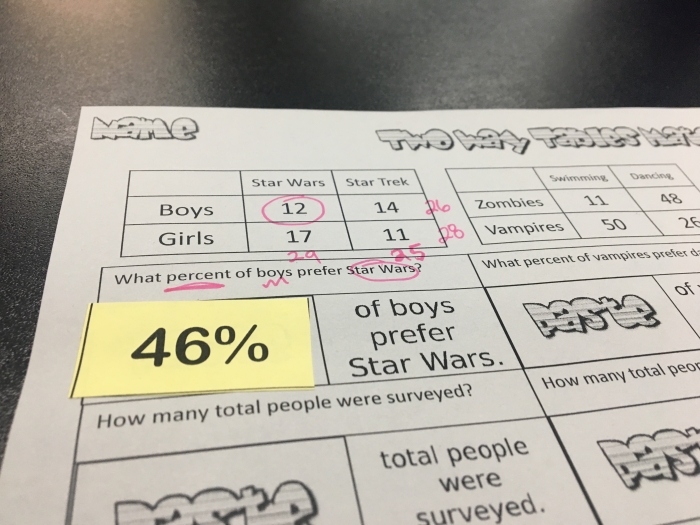 Eighth grade math student filling out a two-way relative frequency table worksheet for practice