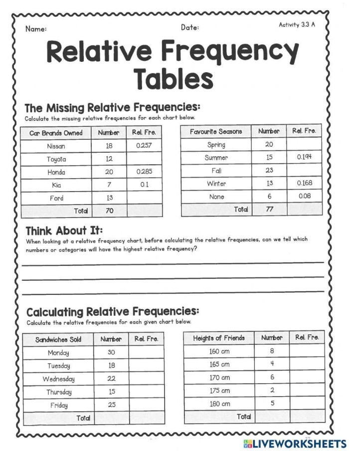 Two-way relative frequency table example showing data distribution across categories for eighth grade math students