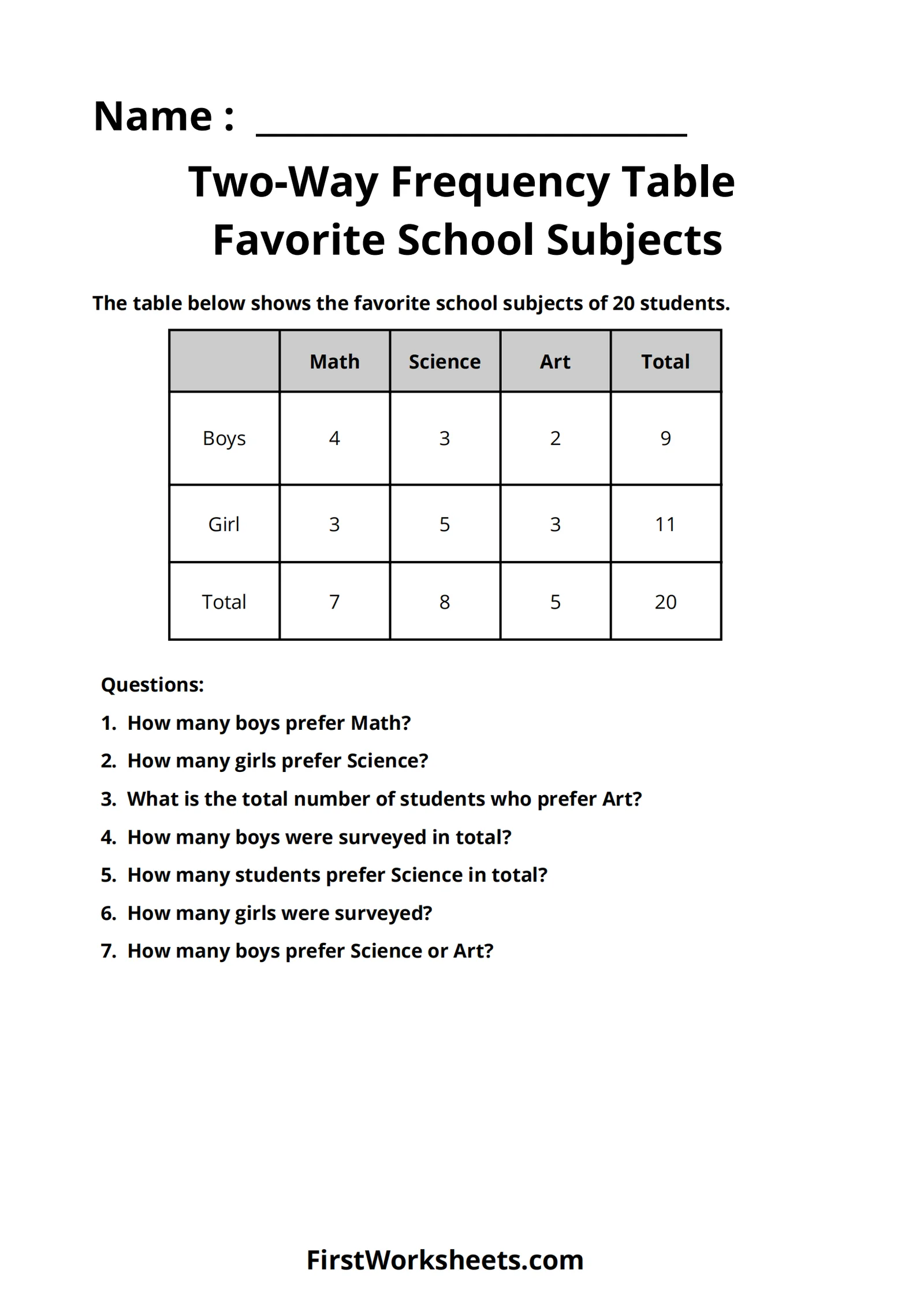 Eighth grade math student working on a worksheet about constructing two-way relative frequency tables