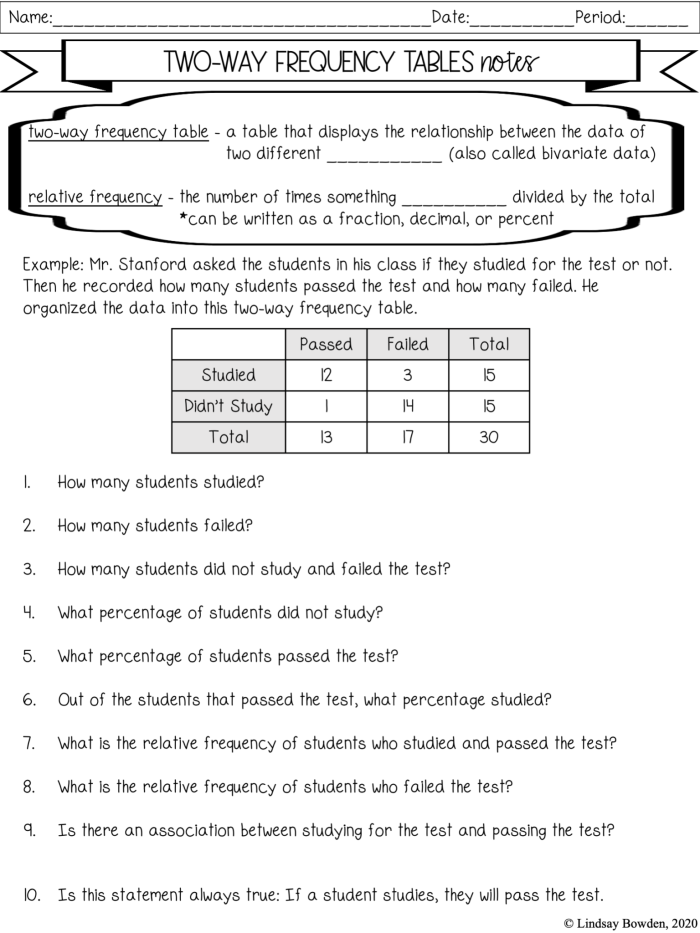 Eighth grade math worksheet showing a table for calculating relative frequencies from real-world data