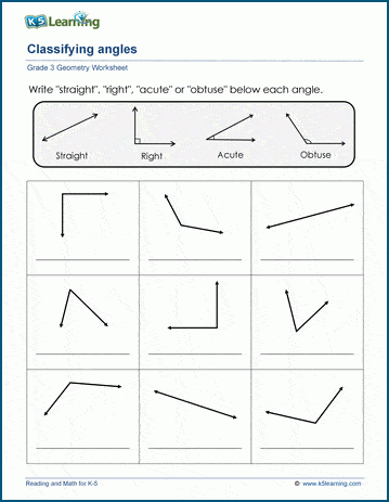 Worksheet illustrating various types of angles for third graders' geometry practice