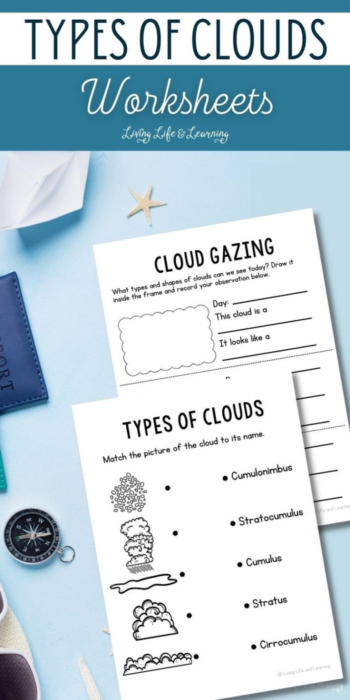 Educational page for learning about different cloud types Types of clouds illustrated on a worksheet for second graders