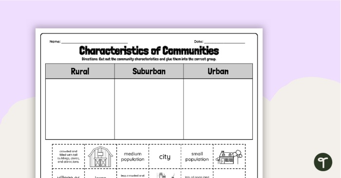 Three Types of Communities Vocabulary Worksheet for Second Grade Students 11 Second grade students categorize rural urban and suburban environments on this Three Types of Communities worksheet