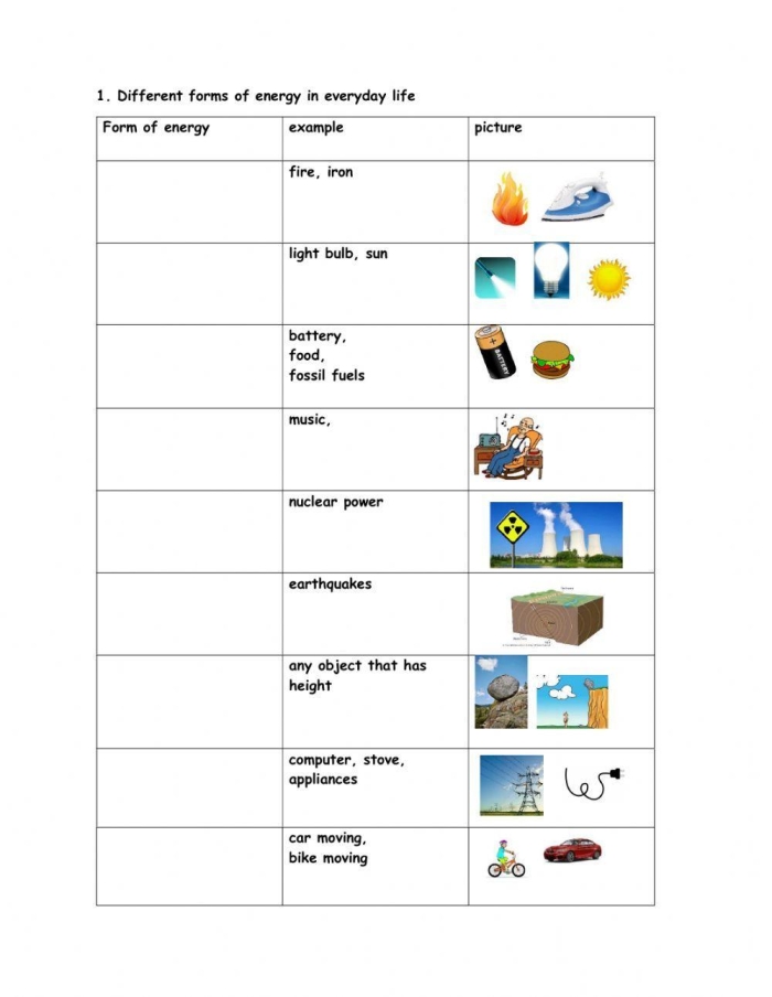 Types of Energy Worksheet for Third Grade Students 09 Third grade science worksheet explaining various types of energy