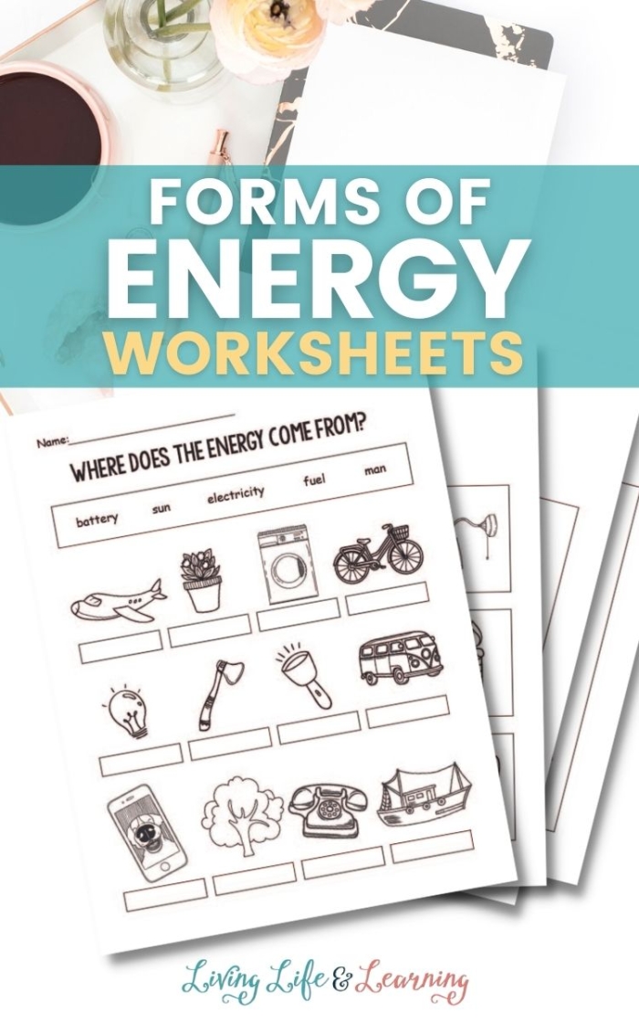 Types of Energy Worksheet for Third Grade Science Lesson 22 Third grade science worksheet covering different types of energy for classroom learning