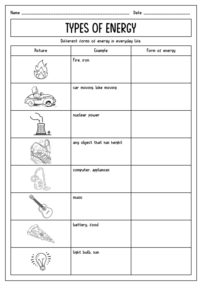 Educational Types of Energy worksheet for third grade science students Third grade science worksheet explaining various types of energy for students