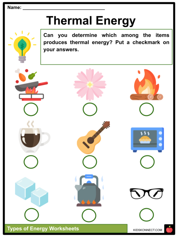 Educational info sheet covering various types of energy for third graders Third grade types of energy worksheet for students to explore scientific concepts