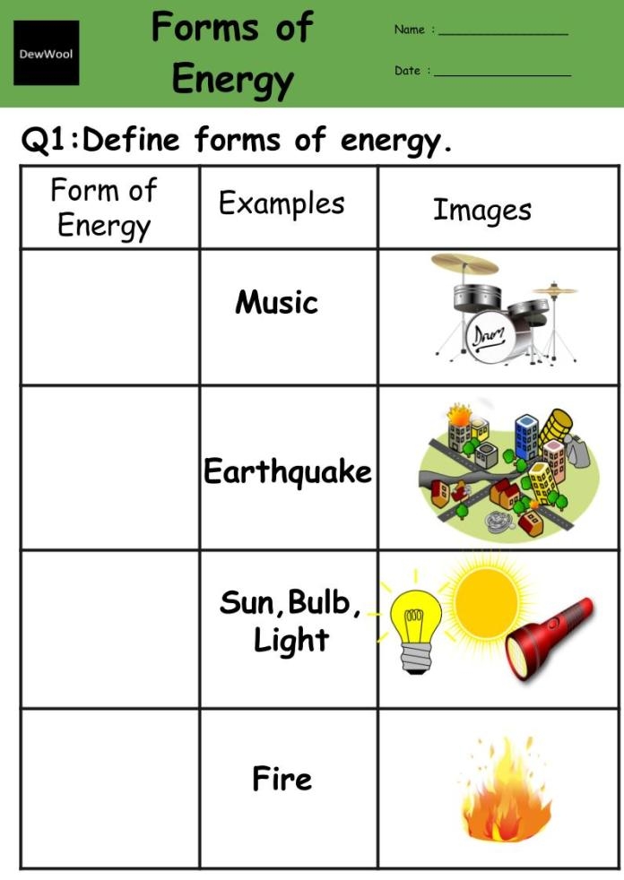 Types of Energy educational worksheet for third grade science students thirteen Third grade science worksheet explaining various types of energy for students