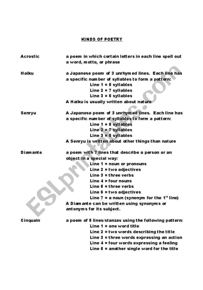Illustration of different poetry forms for educational purposes Types of Poetry worksheet for third graders showcasing various poetry structures