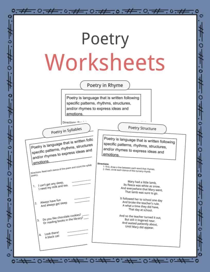 Worksheet on different types of poetry for exponents and roots in third grade Types of Poetry worksheet for third graders exploring various poetry structures