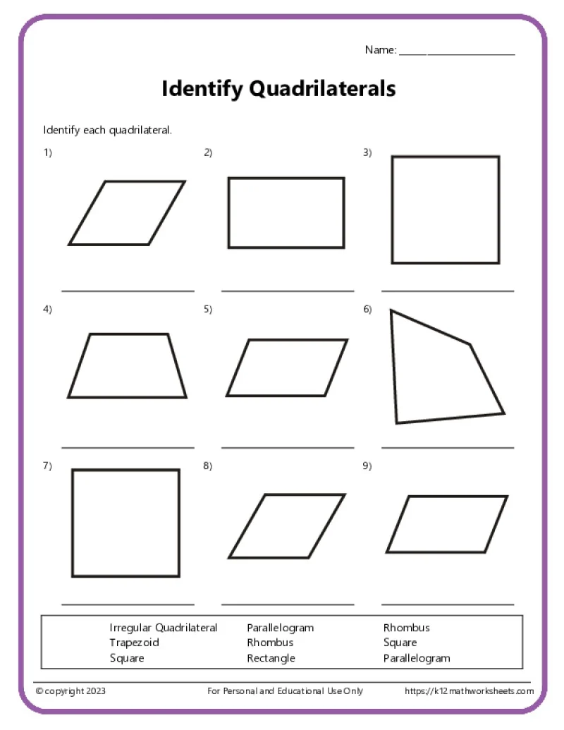 Diagram illustrating various types of quadrilaterals for third graders