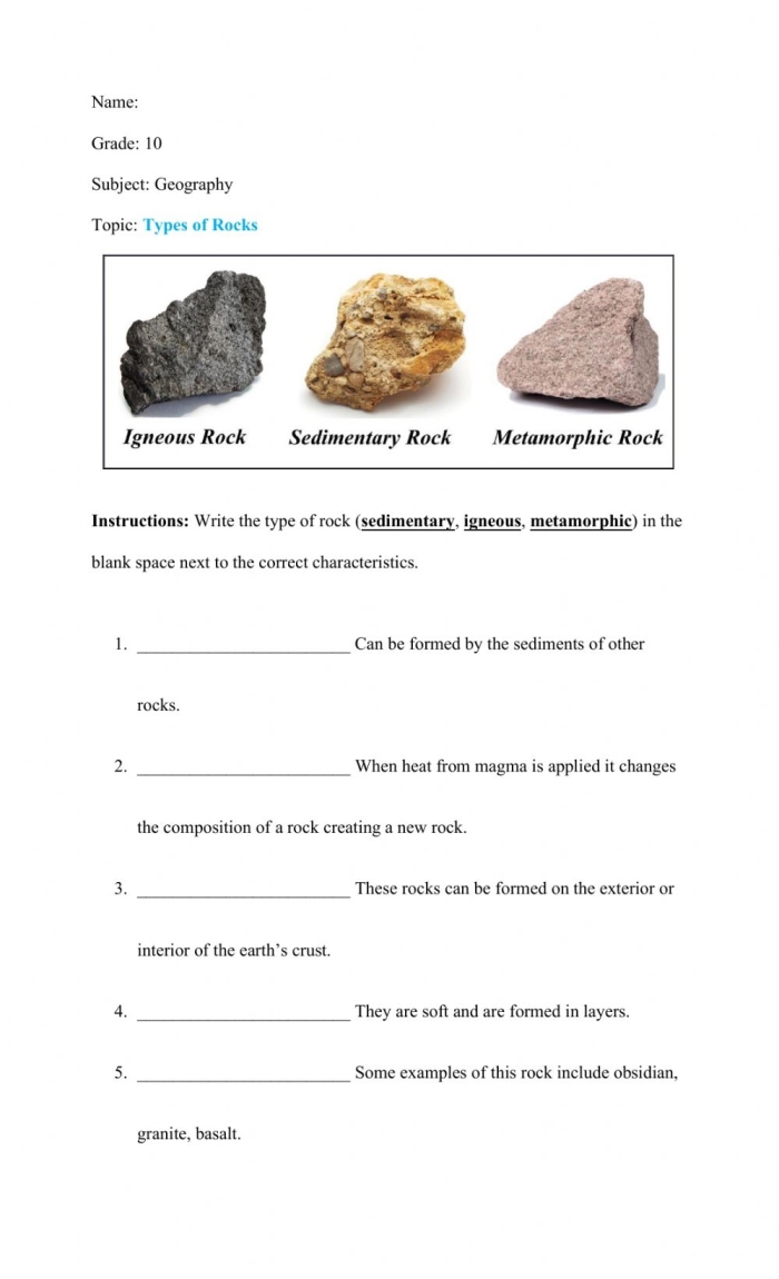 Second grade science worksheet explaining igneous, sedimentary, and metamorphic rock categories