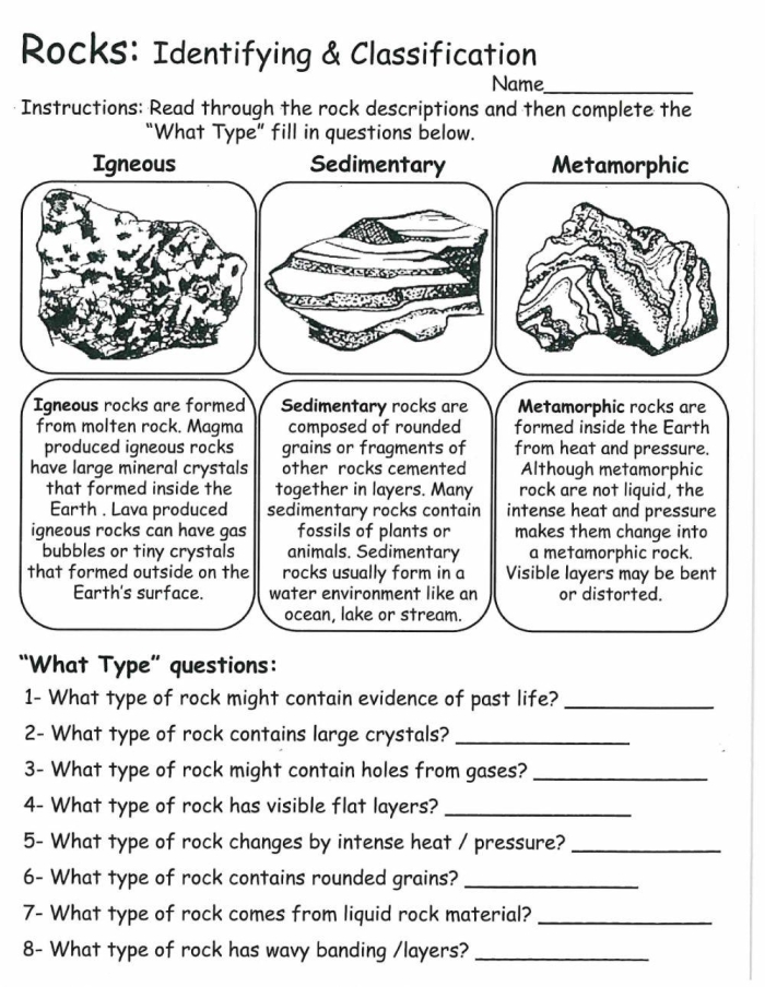 Second grade student learning about igneous, sedimentary, and metamorphic rocks through a colorful worksheet activity