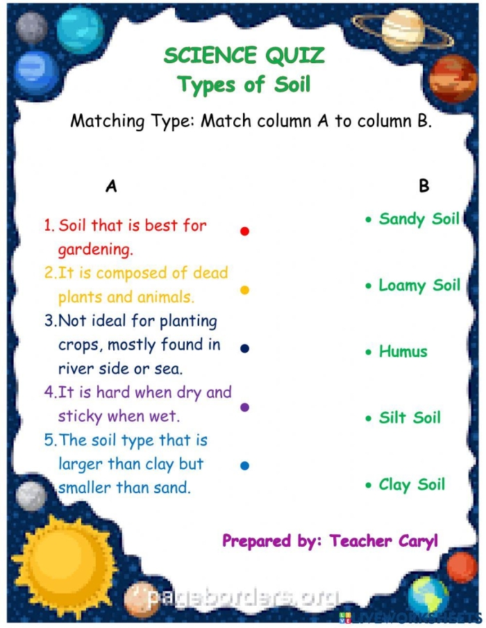 Illustration of various soil types for a second-grade science worksheet