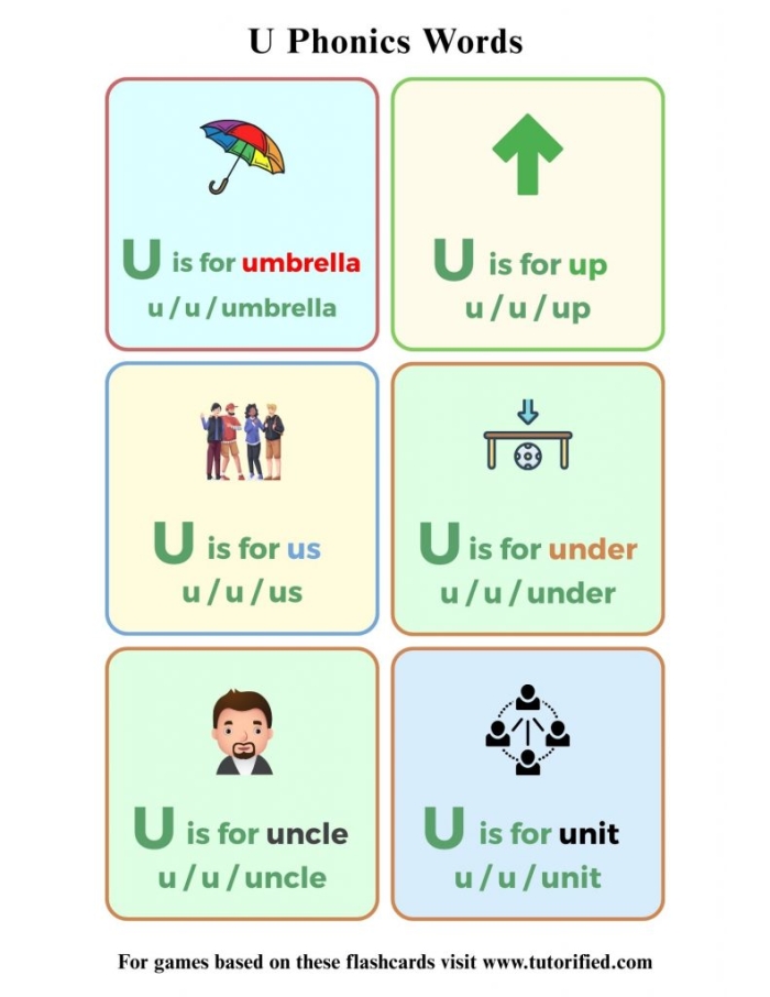 Preschool phonics worksheet featuring educational activities for identifying words that begin with the letter U