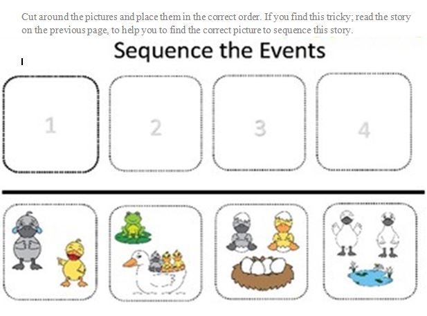 Worksheet for comprehension of The Ugly Duckling story with jumbled scenes