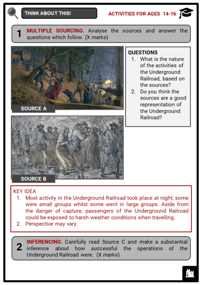 Subtraction worksheet for Third Grade Detailed map of the Underground Railroad for subtraction practice in third grade. Explore the journey of courageous passengers on this educational worksheet.
