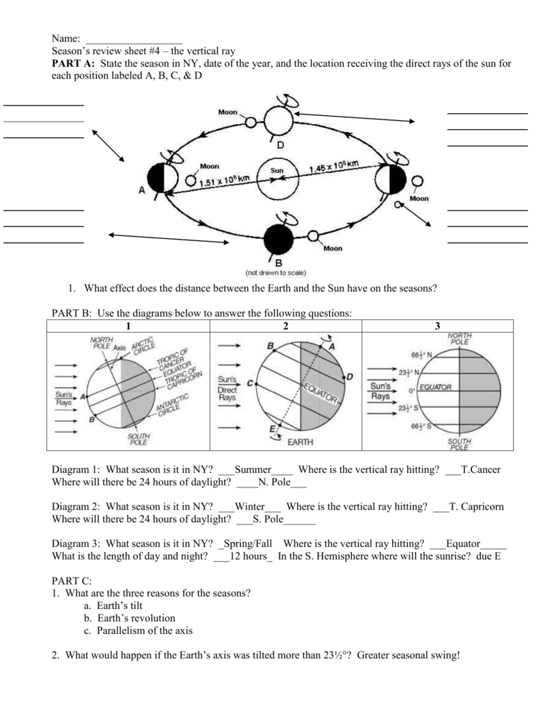 Use a Model to Identify Earth’s Seasons Worksheet Page 4 Sixth grade worksheet illustration showing Earth orbiting the sun to explain seasonal tilt