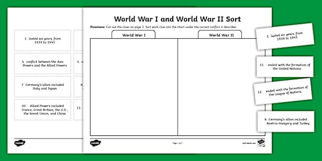 Fifth grade students analyzing cause and effect relationships within a reading passage about the life of Anne Frank