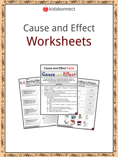 Worksheet illustrating cause and effect in the life of Anne Frank for fifth graders