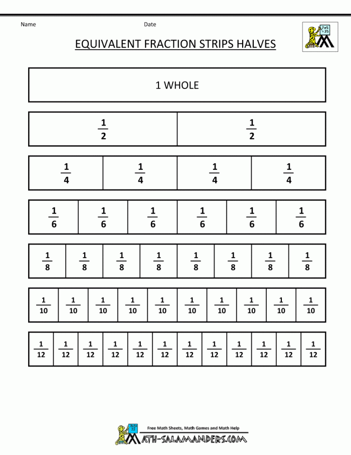 Understanding Fractions Worksheet for Multiplication - Image 7 Colorful third-grade worksheet for teaching fractions as parts of a whole