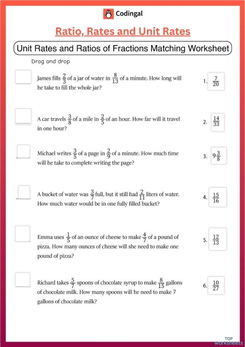 Seventh grade students solving unit rate problems with fractions on a practice worksheet