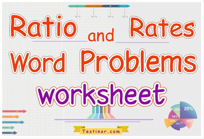 Comparing Unit Rates Word Problems Math Worksheet for Grade 6 Example 16 Sixth grade student solving unit rate word problems on a math worksheet with real world shopping and pricing scenarios